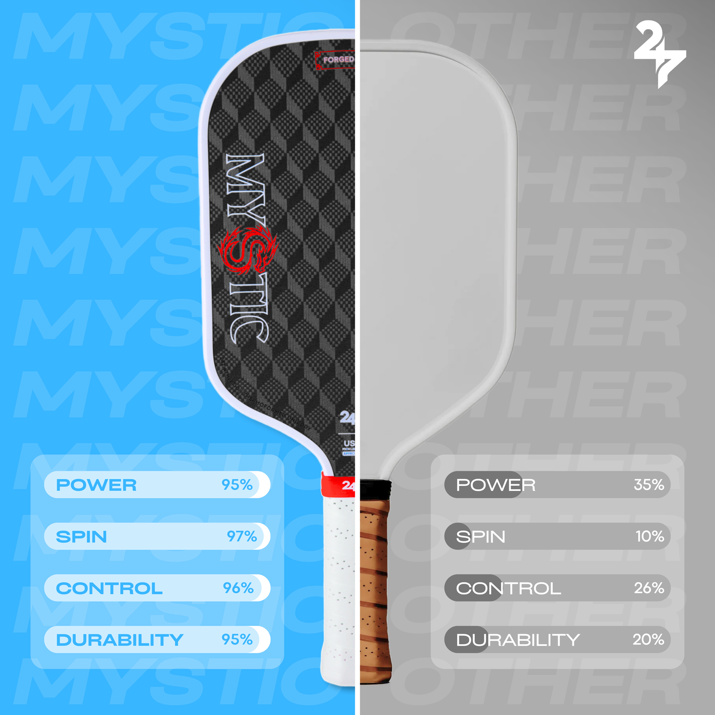 MYSTIC PICKLEBALL PADDLE