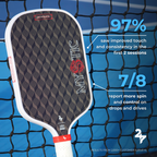 MYSTIC PICKLEBALL PADDLE