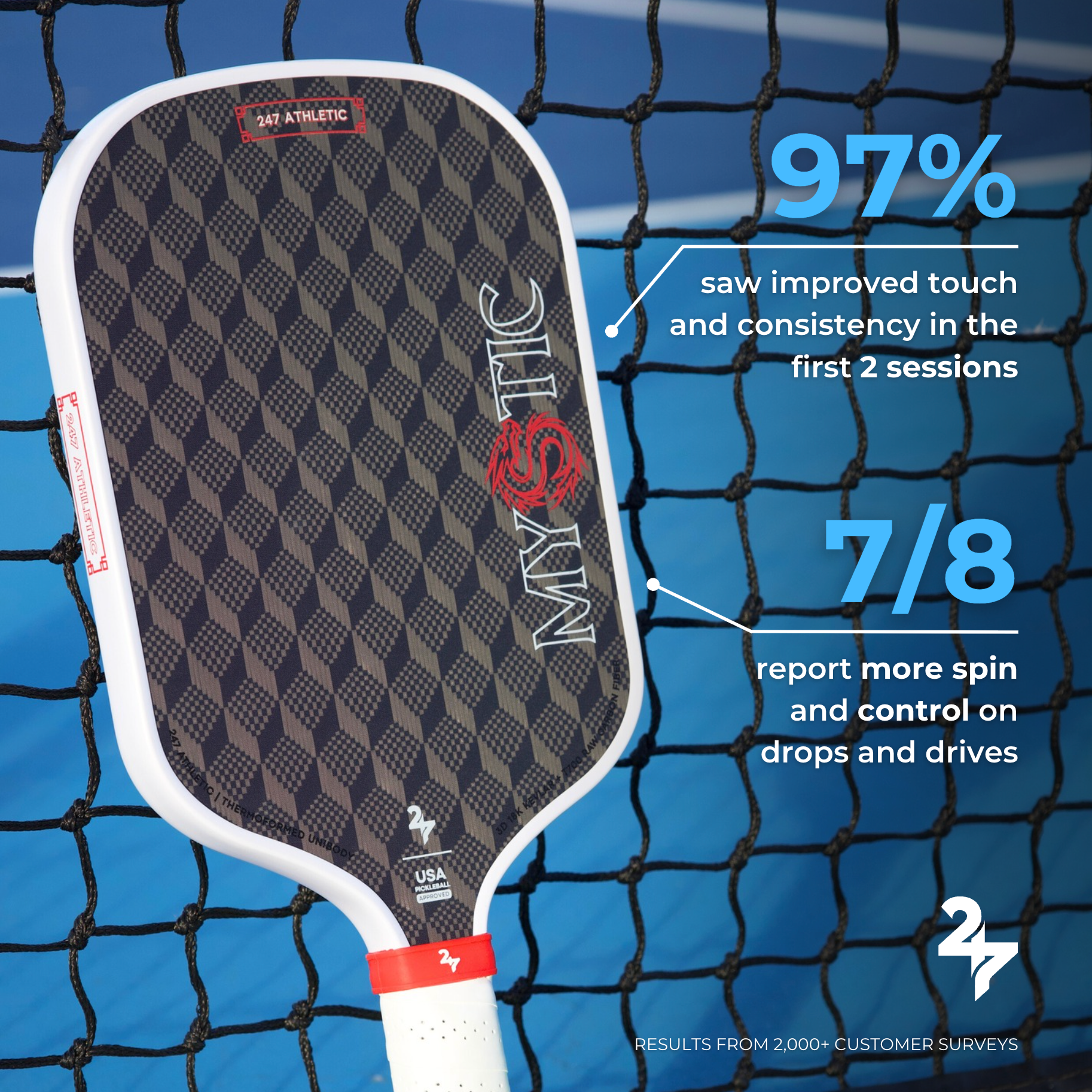 MYSTIC PICKLEBALL PADDLE