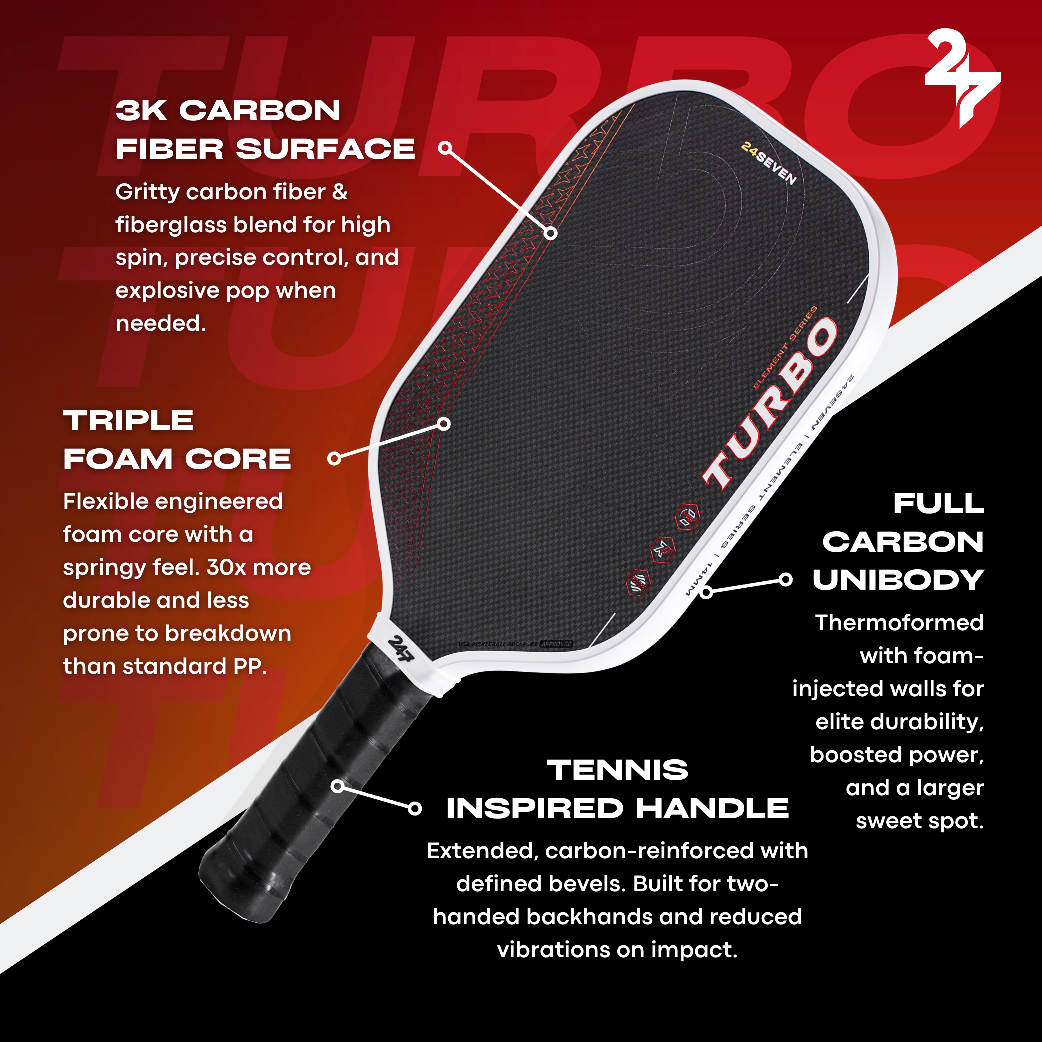 TURBO PICKLEBALL PADDLE